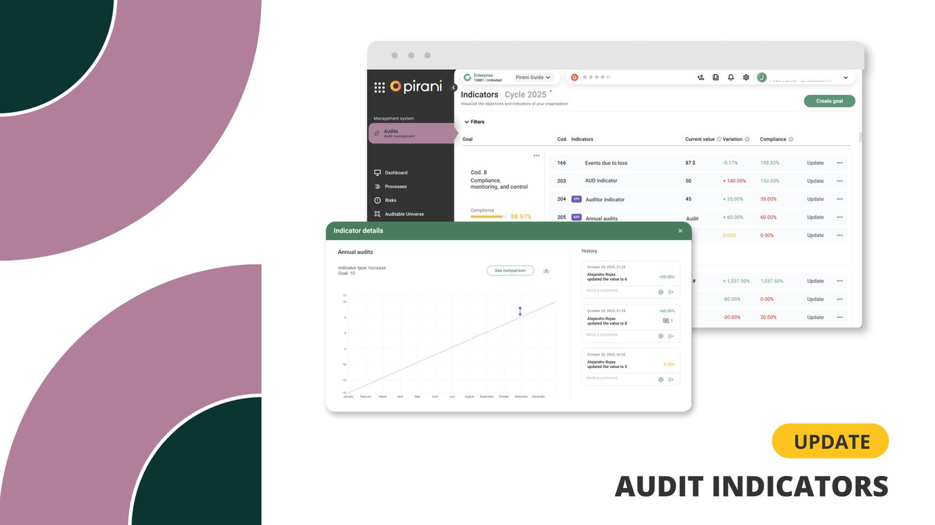 Auditable Section More Accurate Audits with Auditable Units