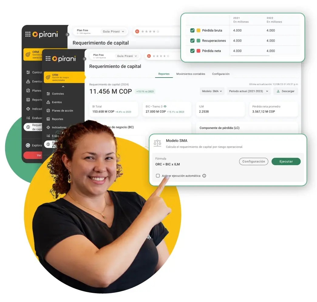 Pirani-Requerimiento-de-Capital-bajo-Basilea-IV-modelo-SMA-pirani