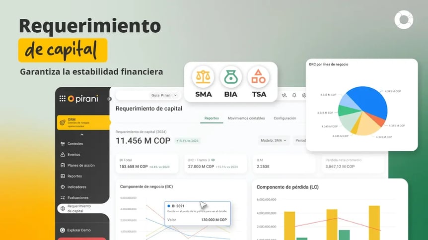 portada-blog-requerimiento-de-capital