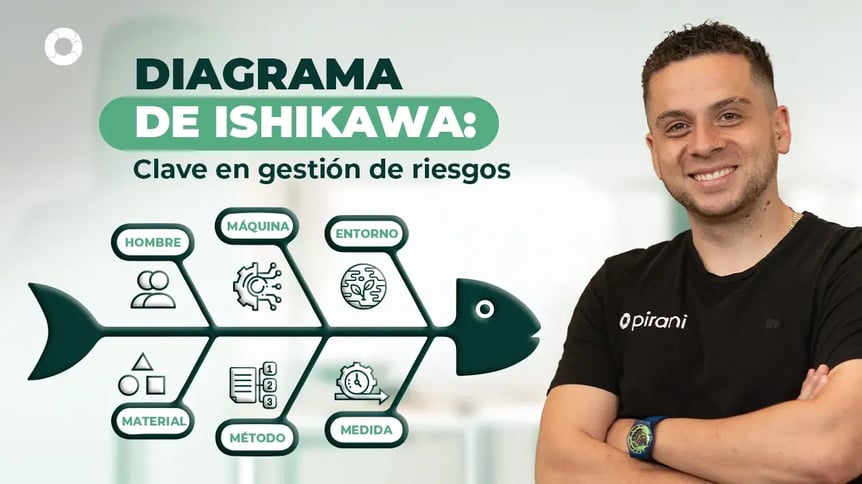 diagrama-de-ishikawa-herramienta-clave-en-gestion-de-riesgos