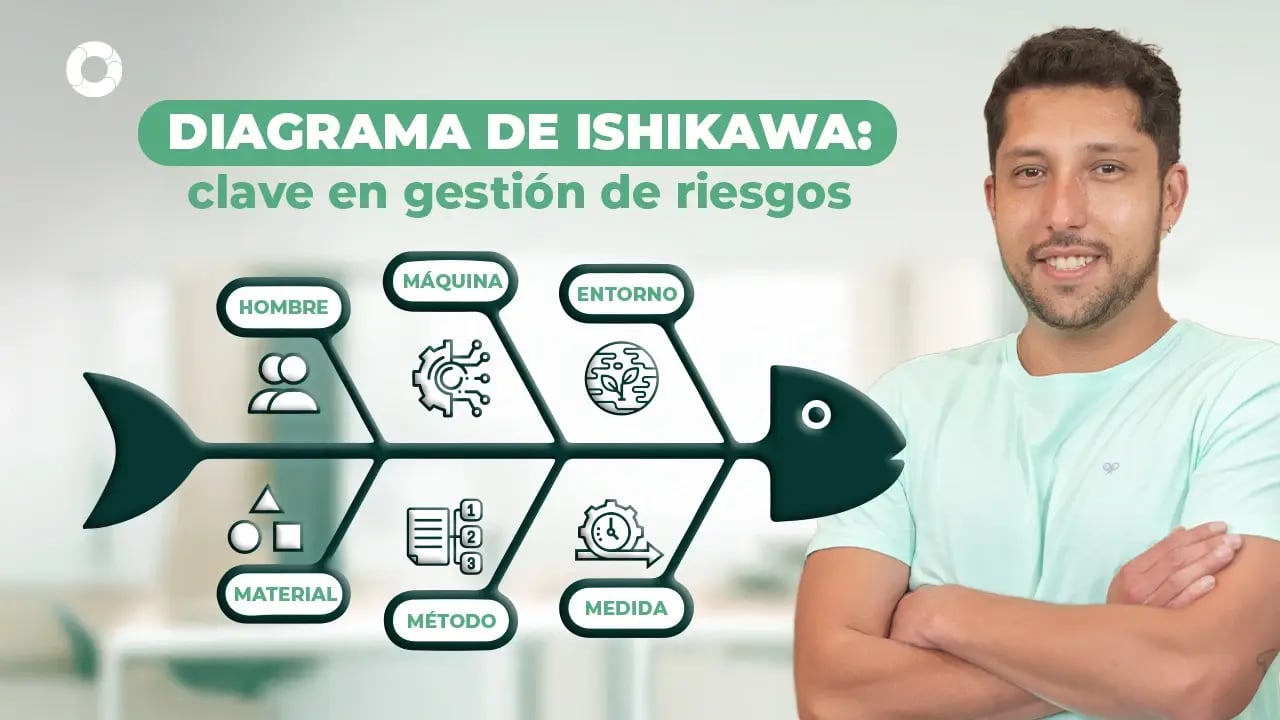 diagrama-de-ishikawa-herramienta-clave-en-gestion-de-riesgos