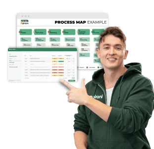 Alejandro-processes-in-risk-management-Pirani