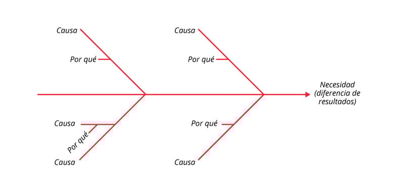 espina_de_pescado