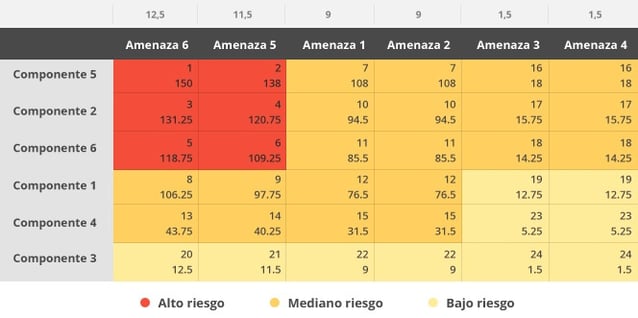 tabla_1