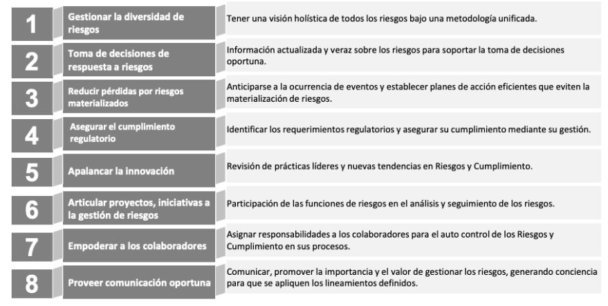 beneficios-de entender-gobierno-de-riesgos