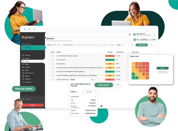 Mejor Software de gestión de riesgos Pirani Es