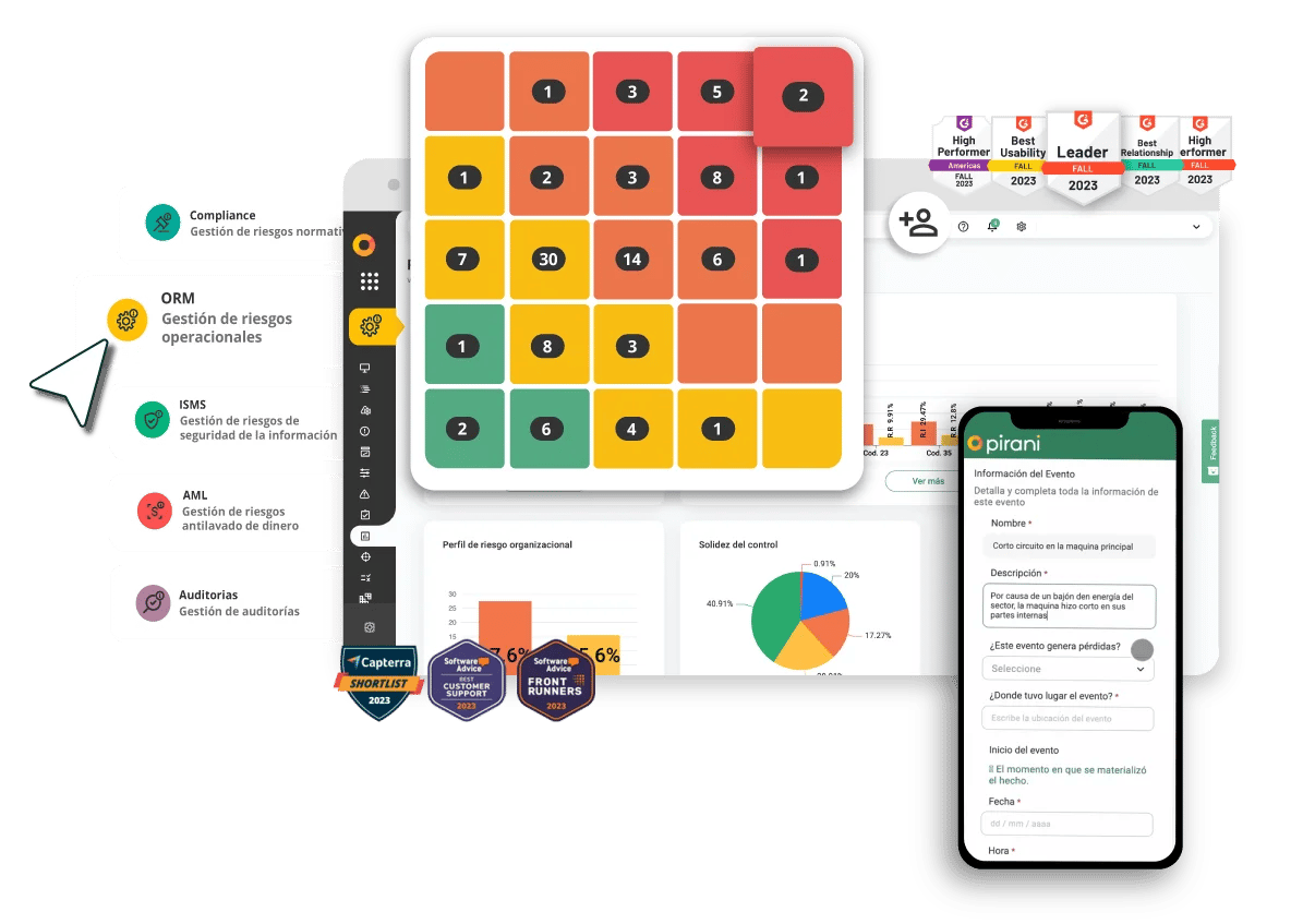 Pirani el software que hace simple la gestion de riesgo