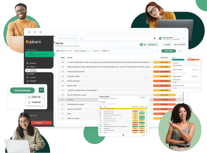 Pirani Software de Gestión de Riesgos
