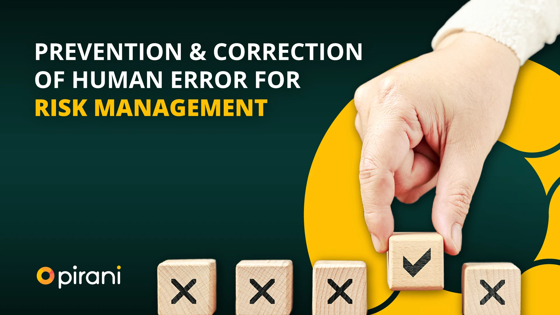 Prevention & Correction of Human Error For Risk Management
