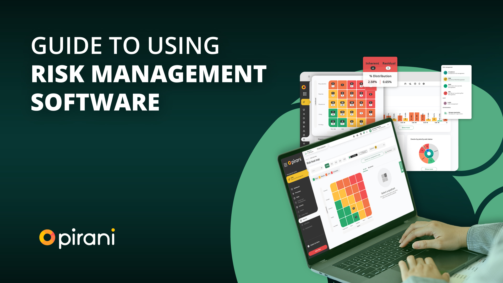 Guide to using risk management software