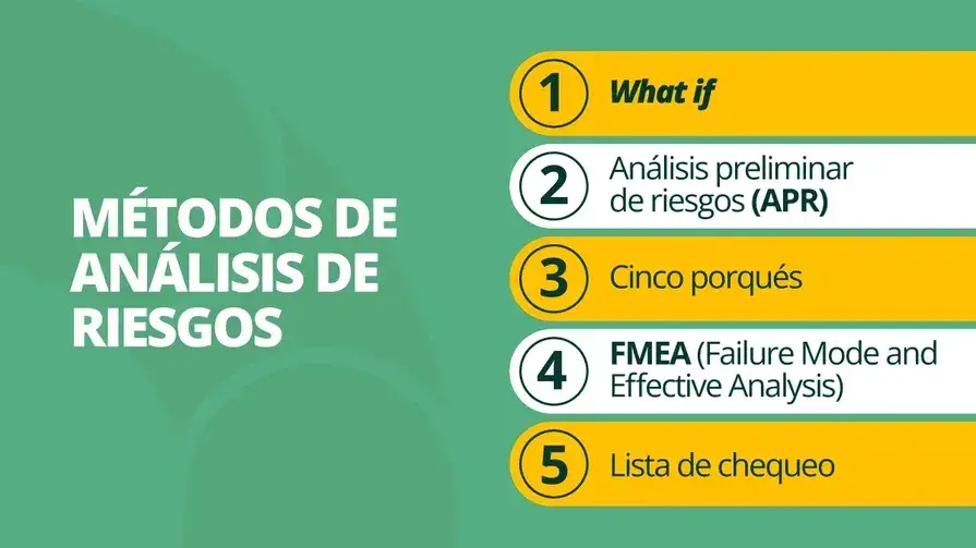 5 métodos de análisis de riesgos