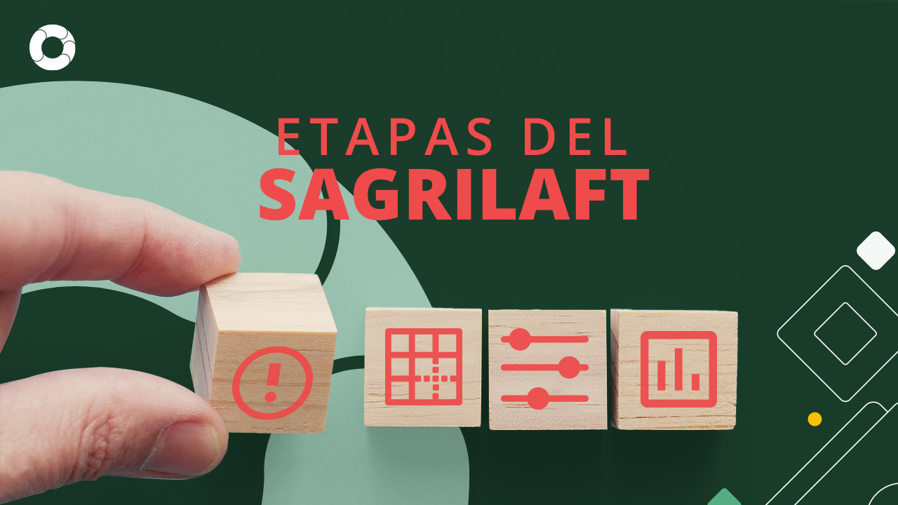 Conoce las cuatro etapas del SAGRILAFT en Colombia