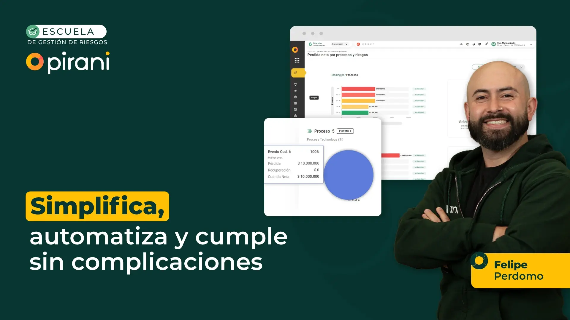 mejores-practicas-para-la-automatizacion-de-reportes-de-cumplimiento