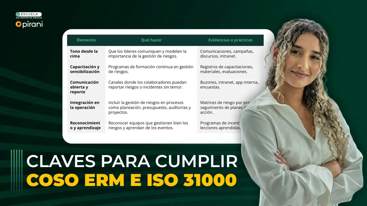 Claves para cumplir con COSO ERM e ISO 31000