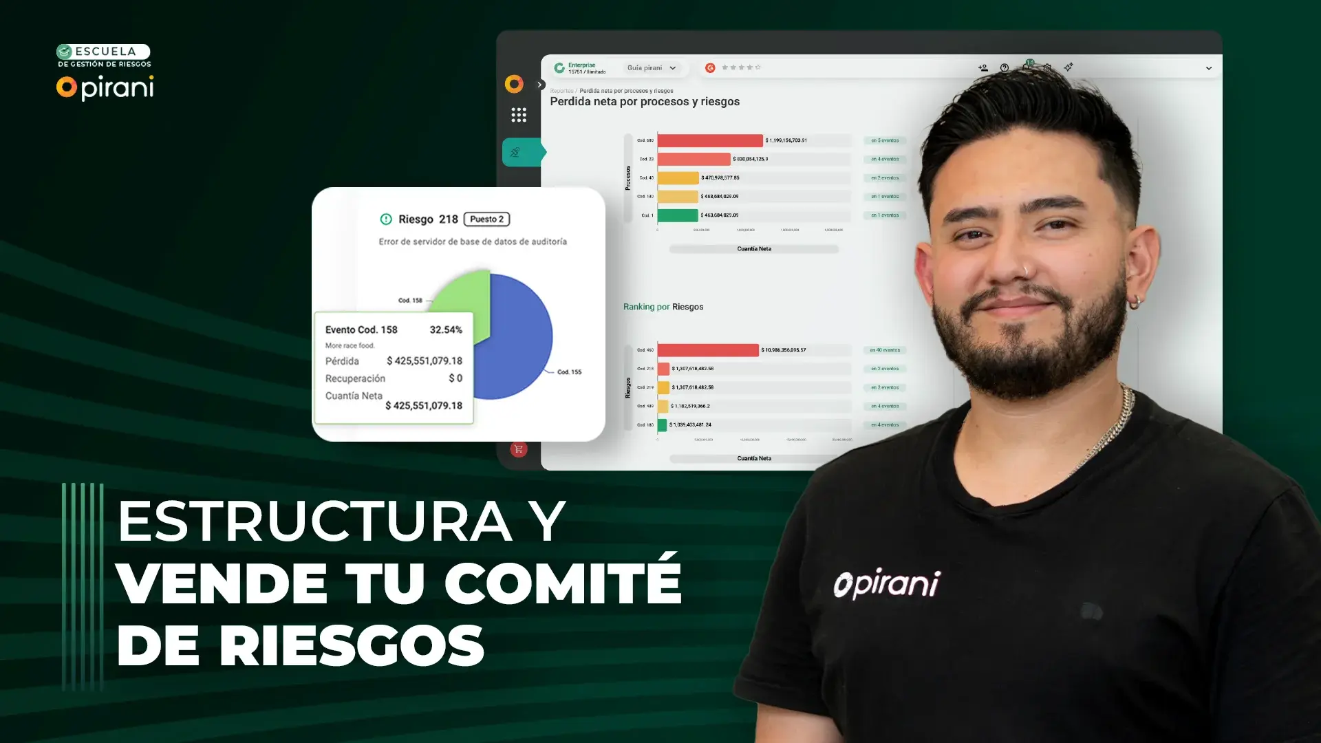 Estructuración de un comité de riesgos y cómo se tiene que vender