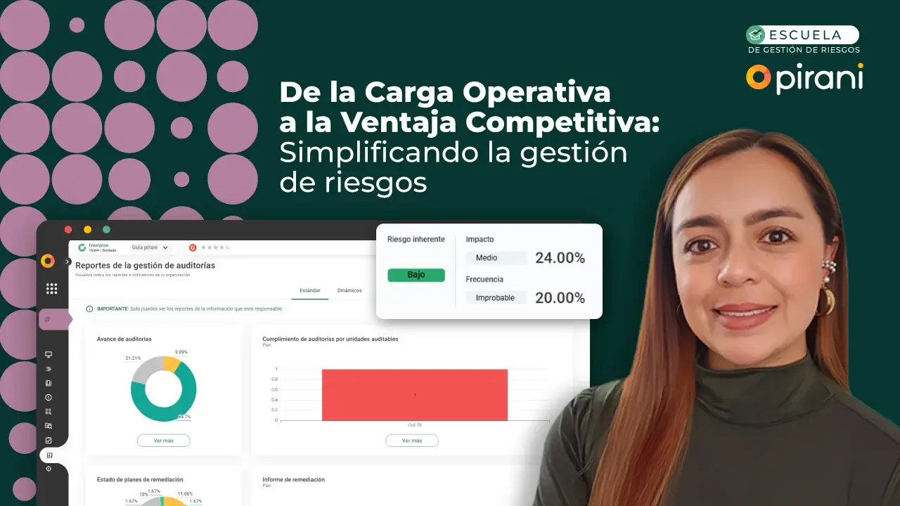 Simplifica la gestión de riesgos de ciberseguridad con Pirani IA