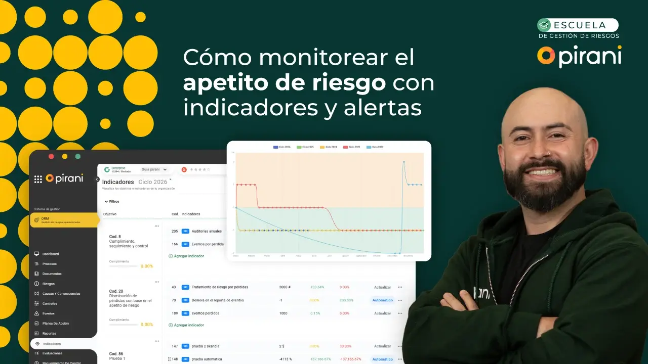 Apetito al riesgo: Cómo monitorearlo con indicadores y alertas