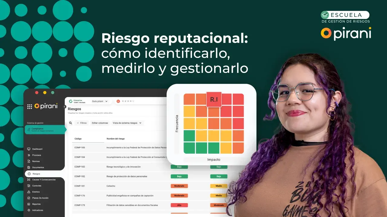 Identificación y Gestión del Riesgo Reputacional en Empresas