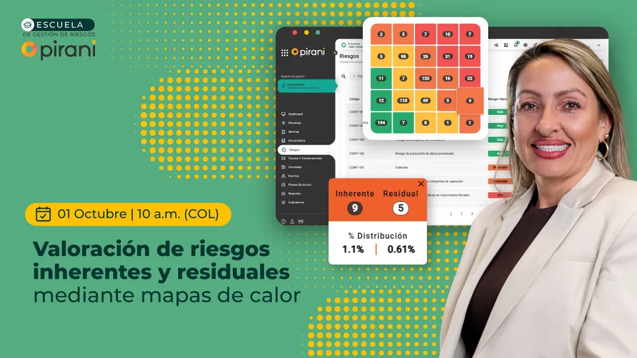 Valoración de riesgos inherentes y residuales con mapas de calor