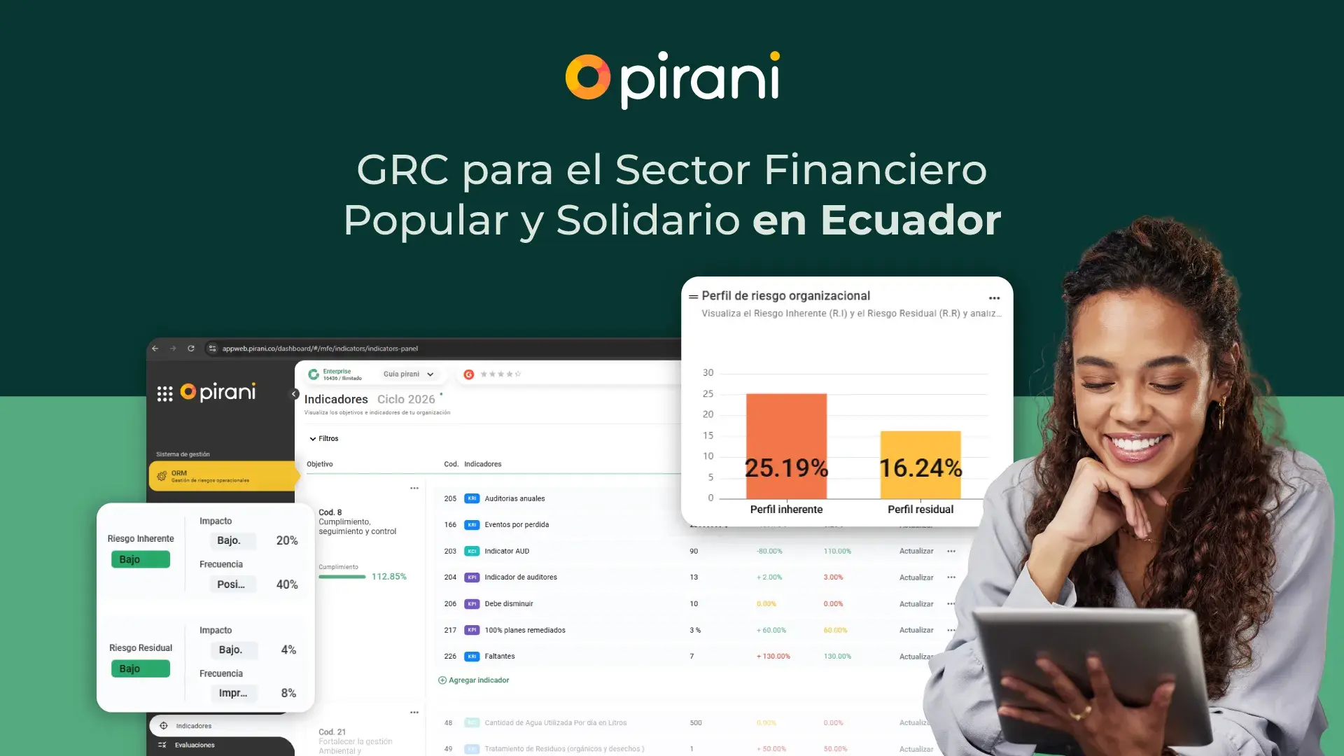 GRC para el Sector Financiero Popular y Solidario en Ecuador | Pirani