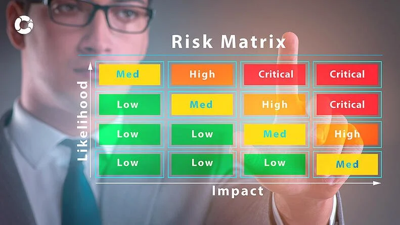 3 tipos de indicadores para gestionar el riesgo