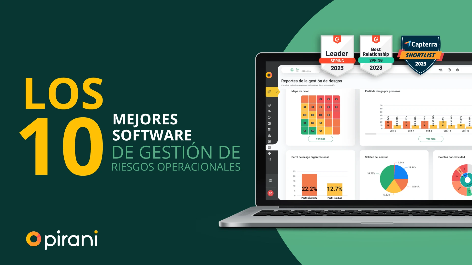 Pirani-10-mejores-software-de-gestion-de-riesgos-operacionales