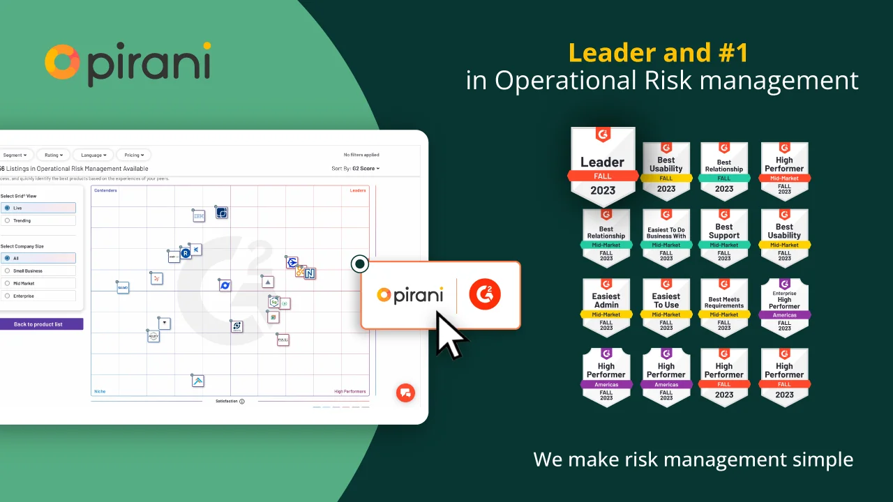 Pirani remains the leader in the operational risk Grid at G2