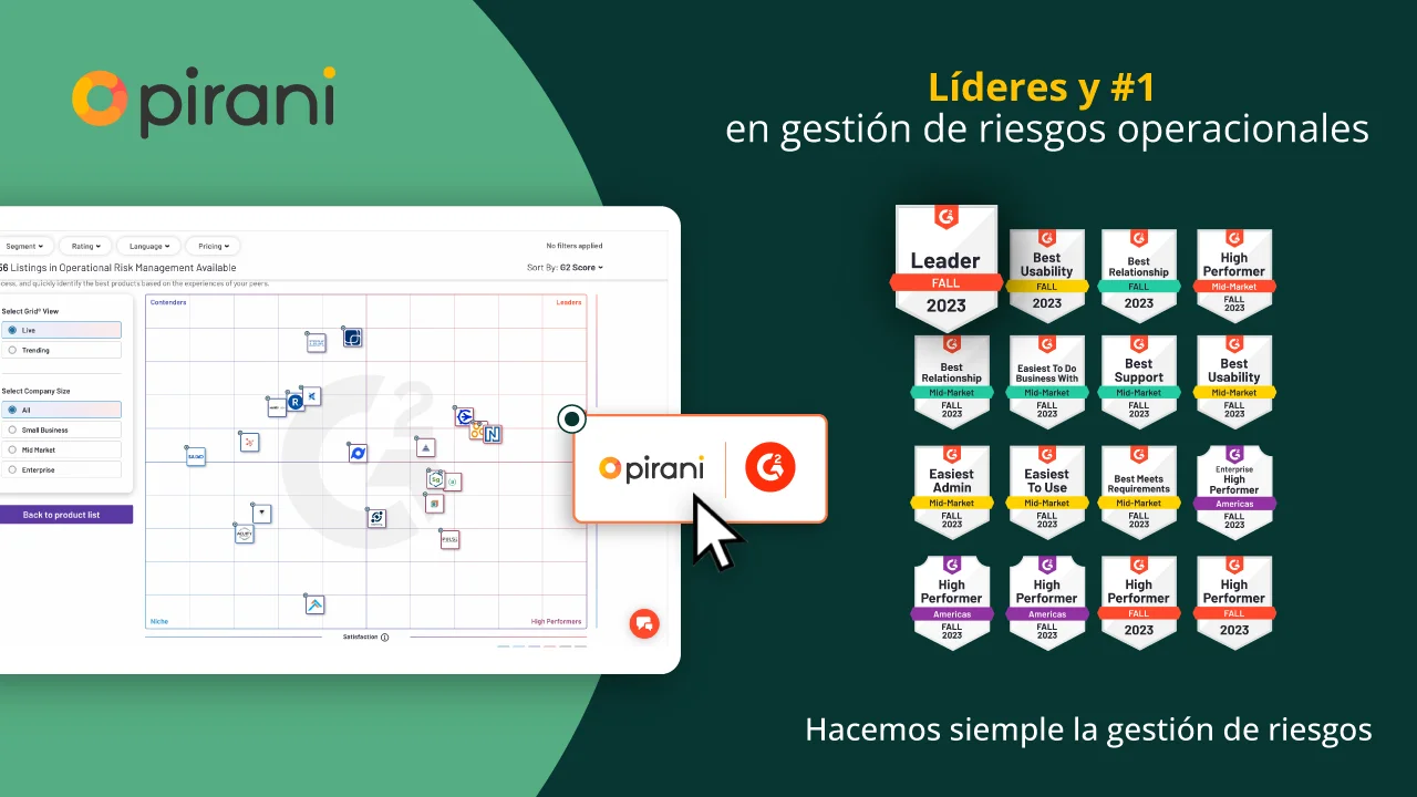 Pirani se mantiene como líder en el Grid de riesgos operacionales en G2