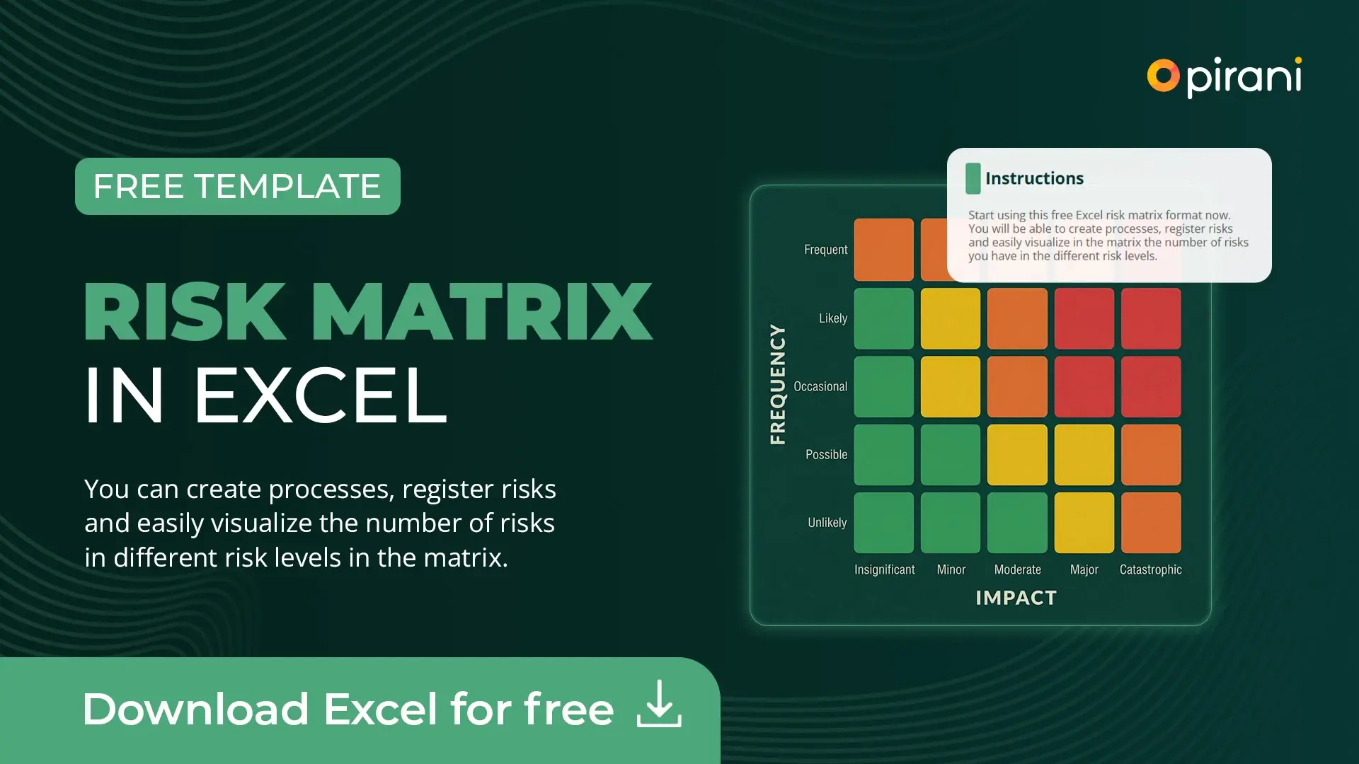 customizable risk assessment matrix excel template |... Free Risk Matrix Excel Template | Pirani