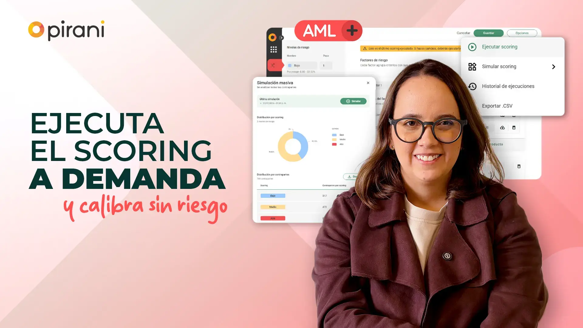Ejecución a demanda del scoring