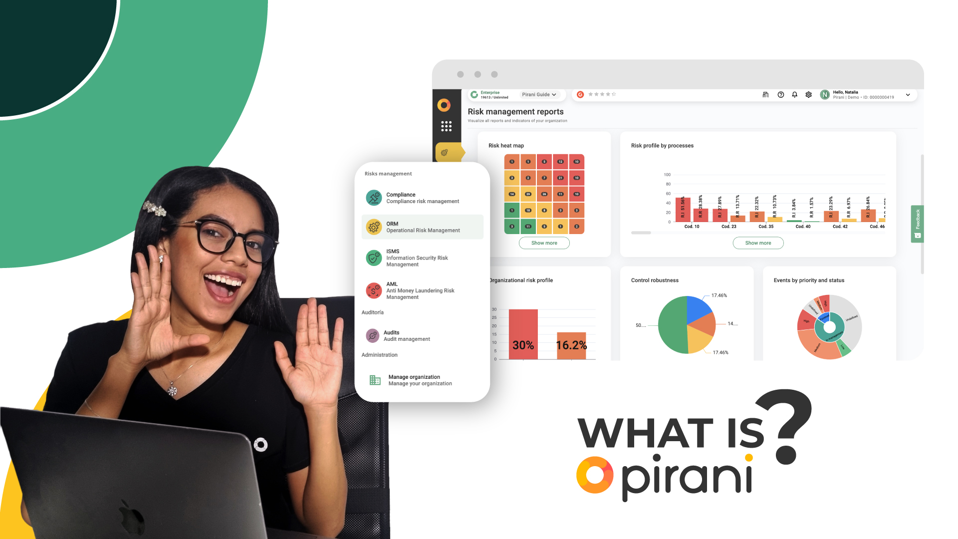 What is Pirani?