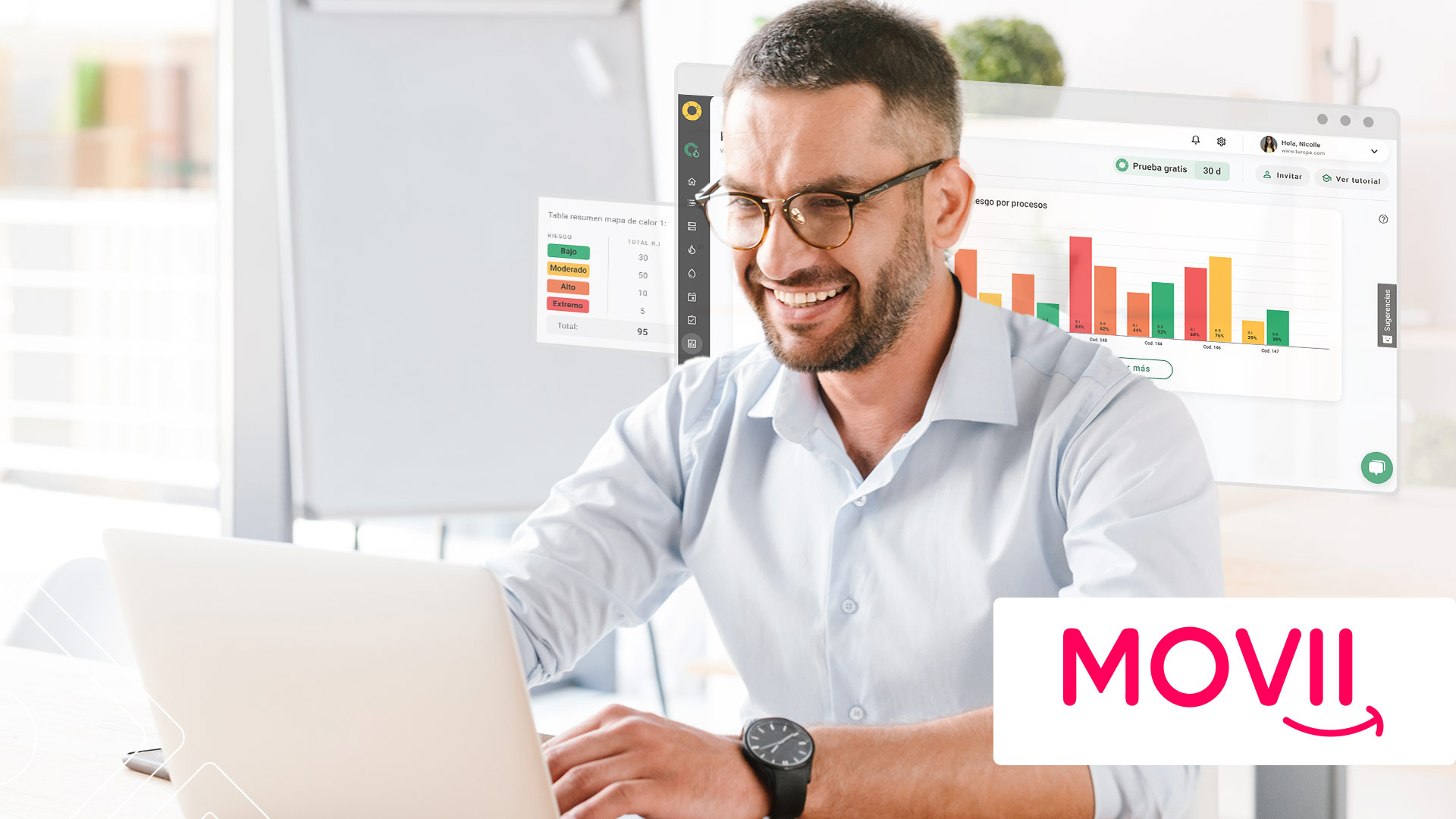 Monitorea sus riesgos de manera simple con Pirani
