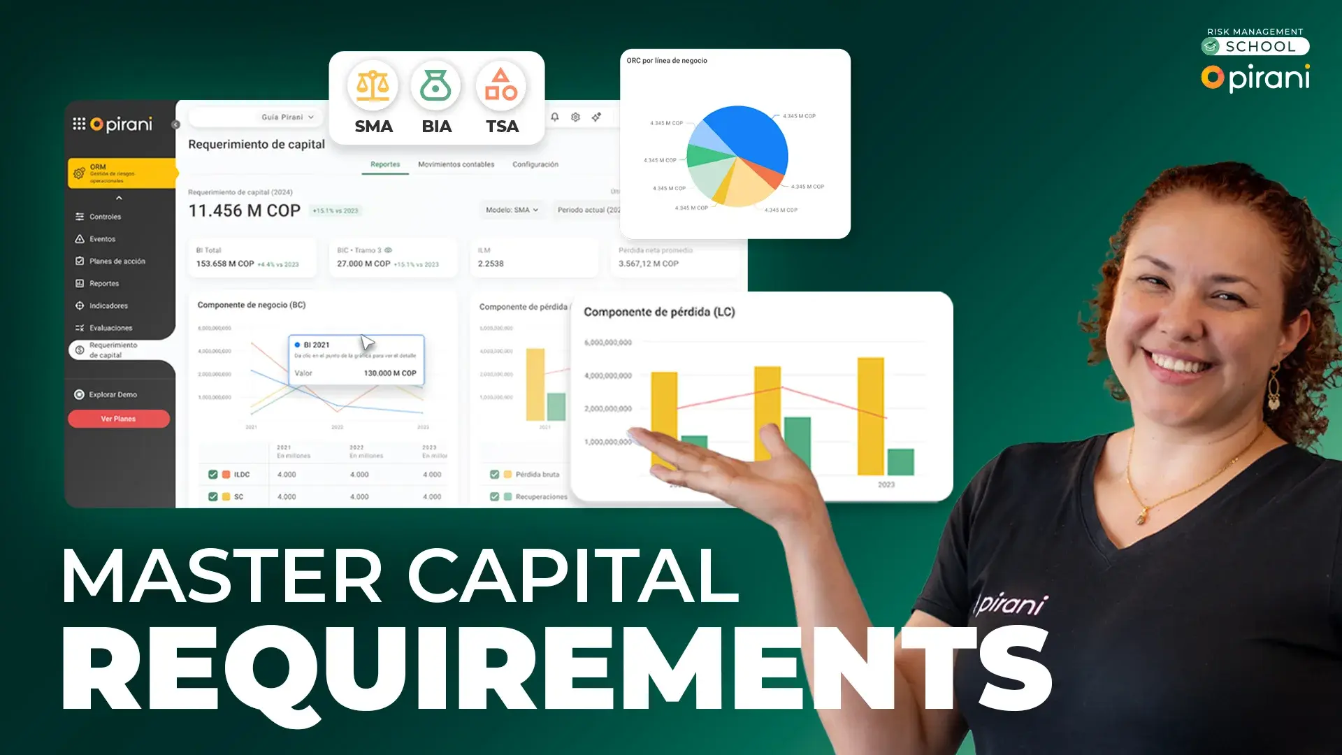 how-your-organization-can-calculate-capital-requirements