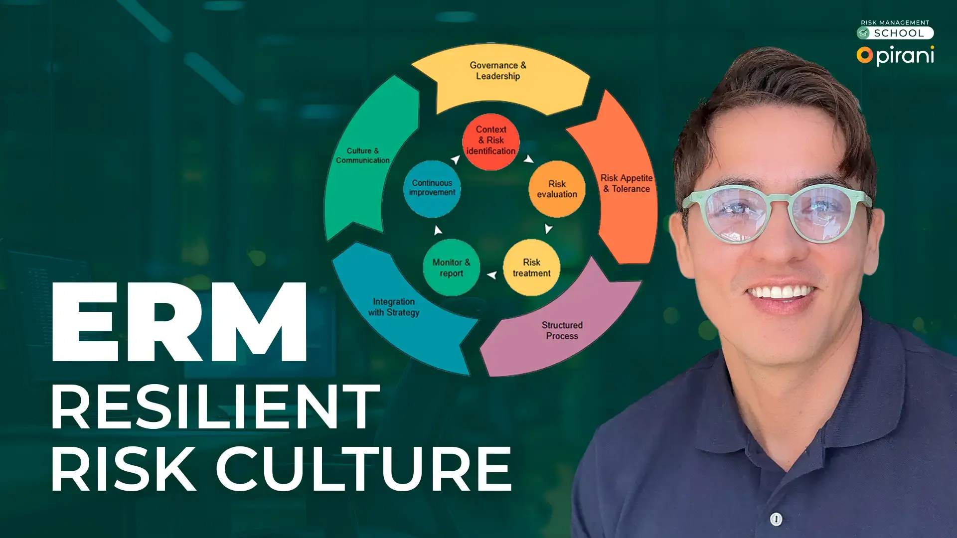 introduction-to-erm-building-a-resilient-risk-culture