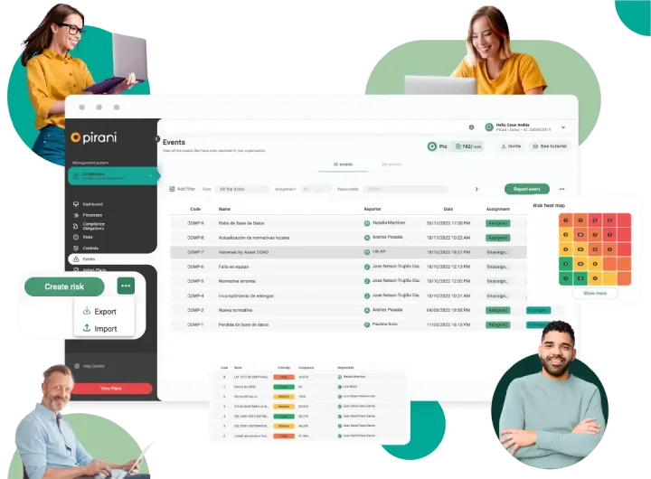 Pirani risk management tool