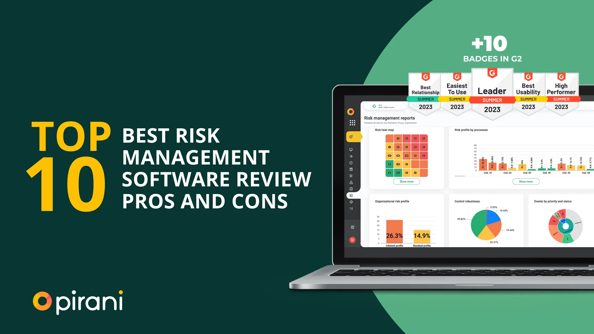 Top 10 Best Risk Management Software: Review,Pros, And Cons